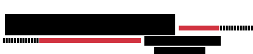 100 Mile Homes Team - Royal LePage 100 Mile Realty - Logo
