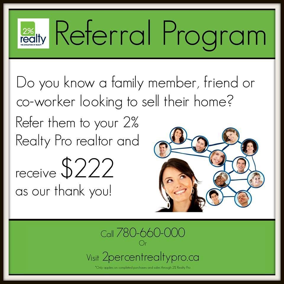 2% Realty Pro - Logo