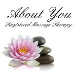 About You Registered Massage Therapy - Logo