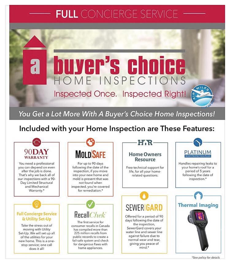 A Buyer&s;s Choice Home Inspections - Cover photo
