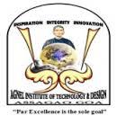 Agnel Institute of Technology and Design (AITD), Goa - Logo