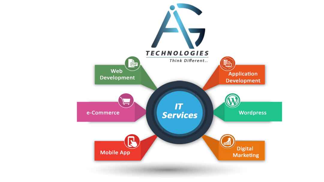 Aig Technologies - Cover photo