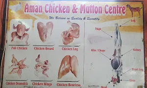 Aman Chicken & Mutton Center - Logo