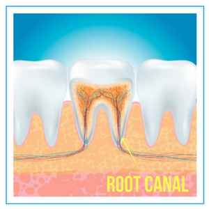 Amit Dental Clinic - Cover photo