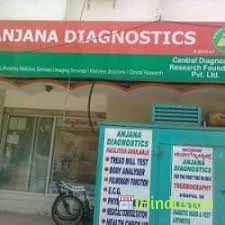 Anjana Diagnostics - Logo