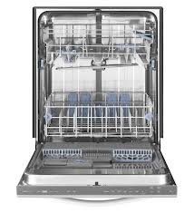 Appliance Repair Rosenberg TX - Logo