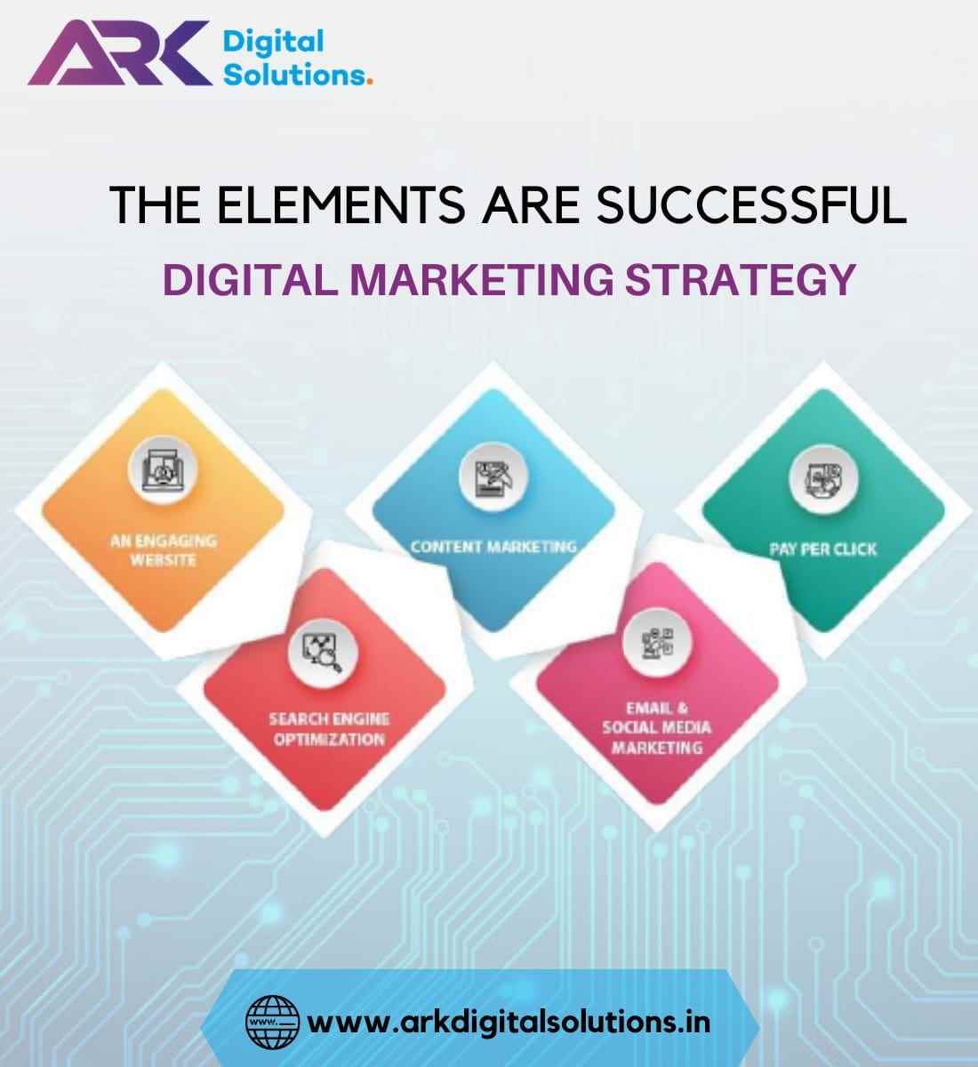 Arkdigitalsolutions - Cover photo