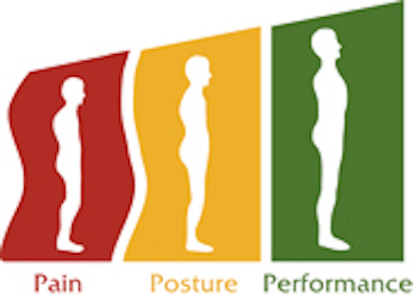 Armadale Chiropractic Centre - Cover photo