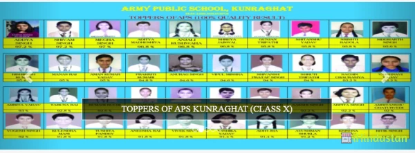 Army Public School Kunraghat - Logo