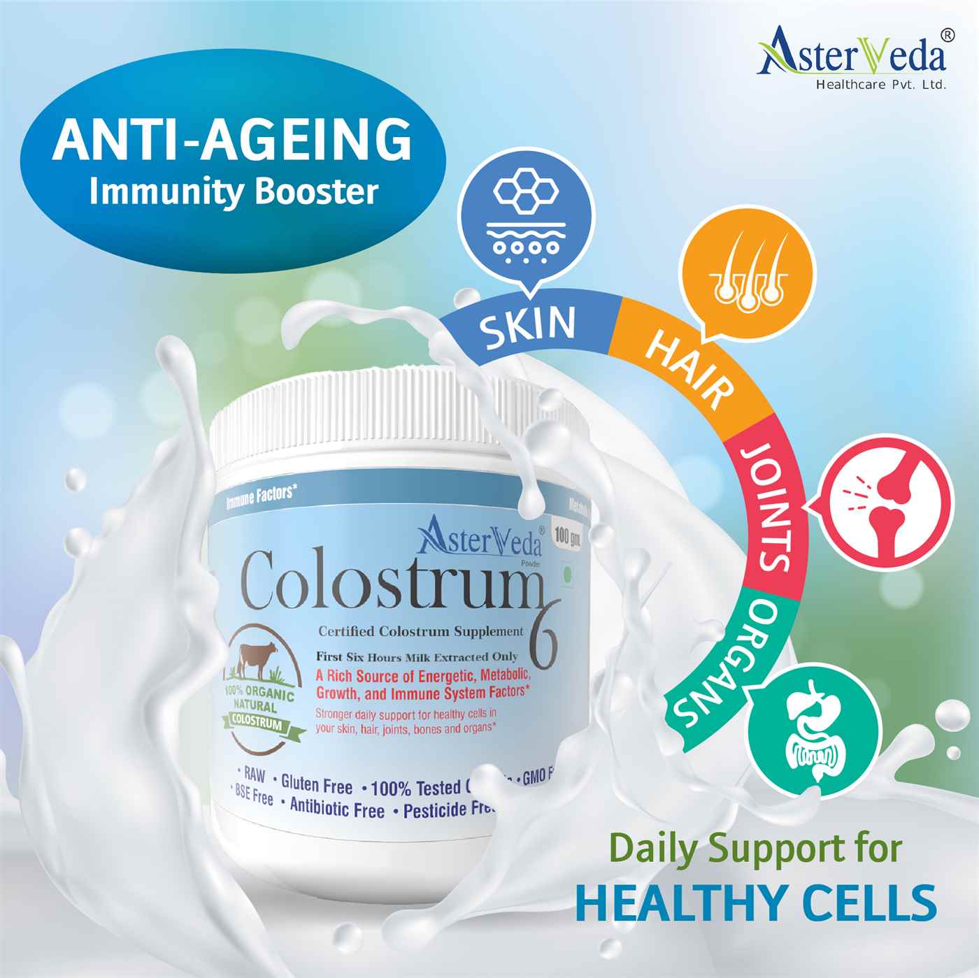 Asterveda Healthcare - Cover photo