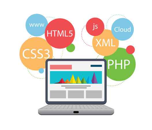 Axn Unicode Technologies 486380 - Cover photo