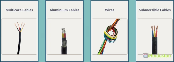 Baid Wires - Logo