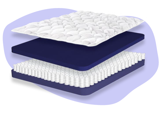 Beds R Us - Cover photo