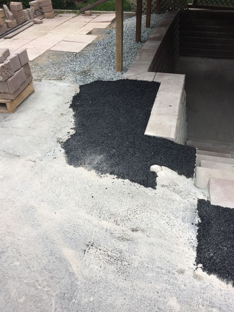 BENJI DITTRICH CUSTOM RENOVATION &a; CONTRACTING - Logo