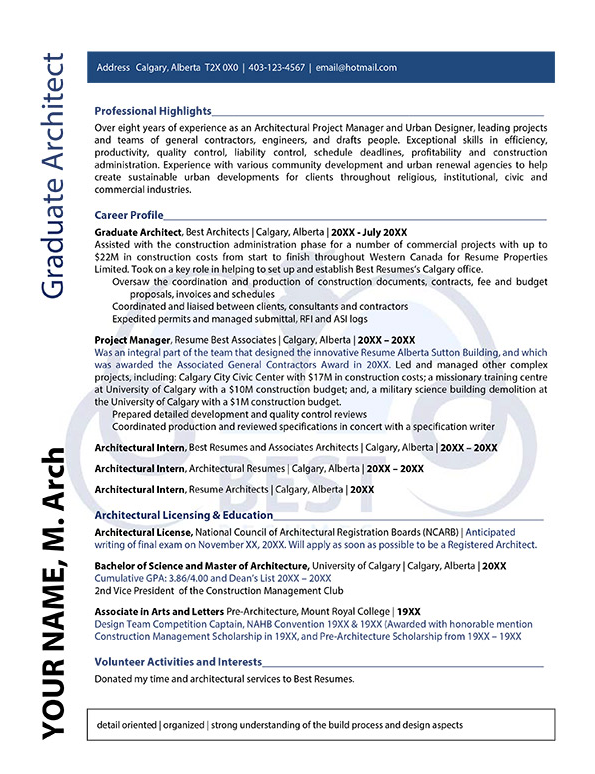 Best Resumes Inc - Cover photo