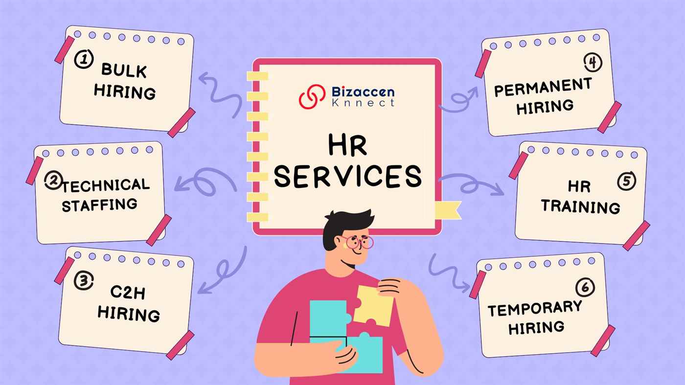 Bizaccenknnect Pvt Ltd - Cover photo