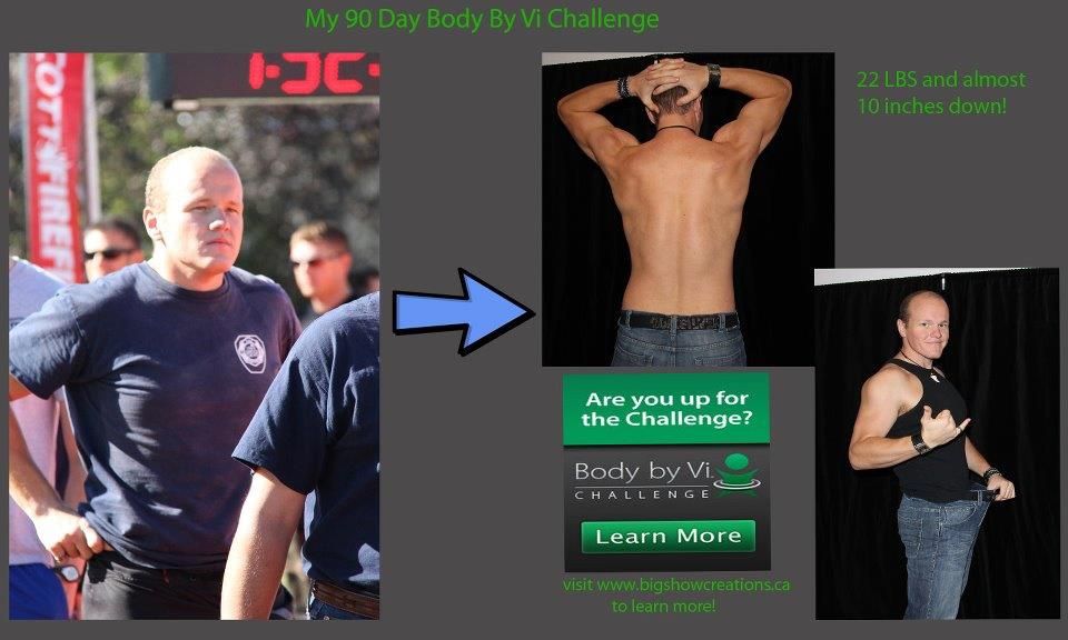 Body By Vi - Leah Nuttall - Cover photo