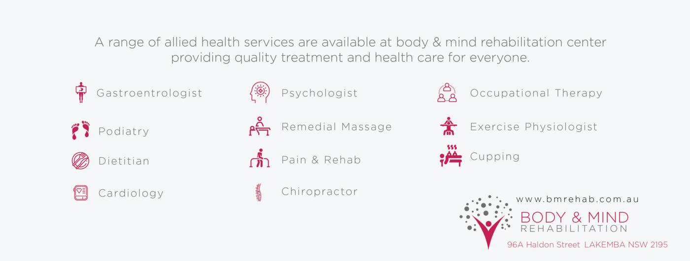 Body & Mind Rehabilitation - Cover photo