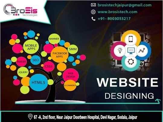 Brosis Technologies - Cover photo