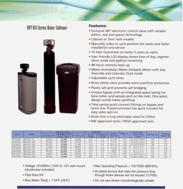 Burlington Water-Tech - Cover photo