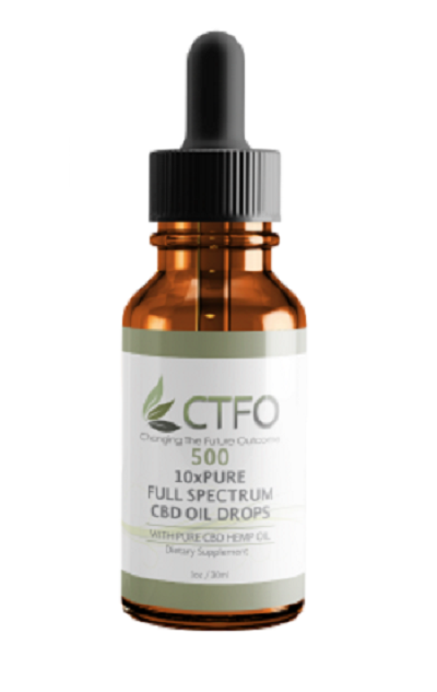 Buy Hemp Cbd Products - Logo