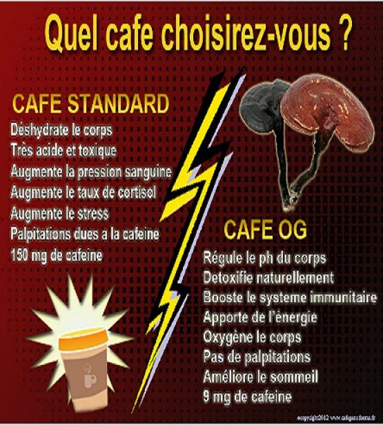 Café Santé Jean Pinard - Logo