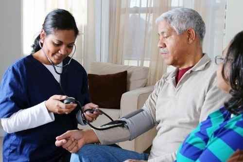 Care24 Home Nursing - Cover photo