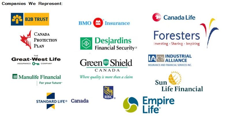 Celesta Financial Inc. - Cover photo