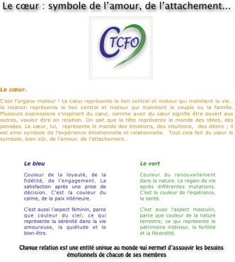 Centre De Thérapie Pour Couple Et Famille de l&s;Outaou - Logo