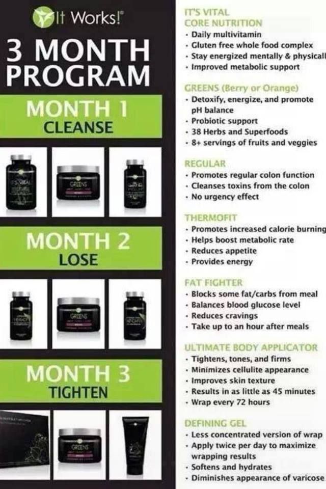 Change Your Life and Get Fit - Logo