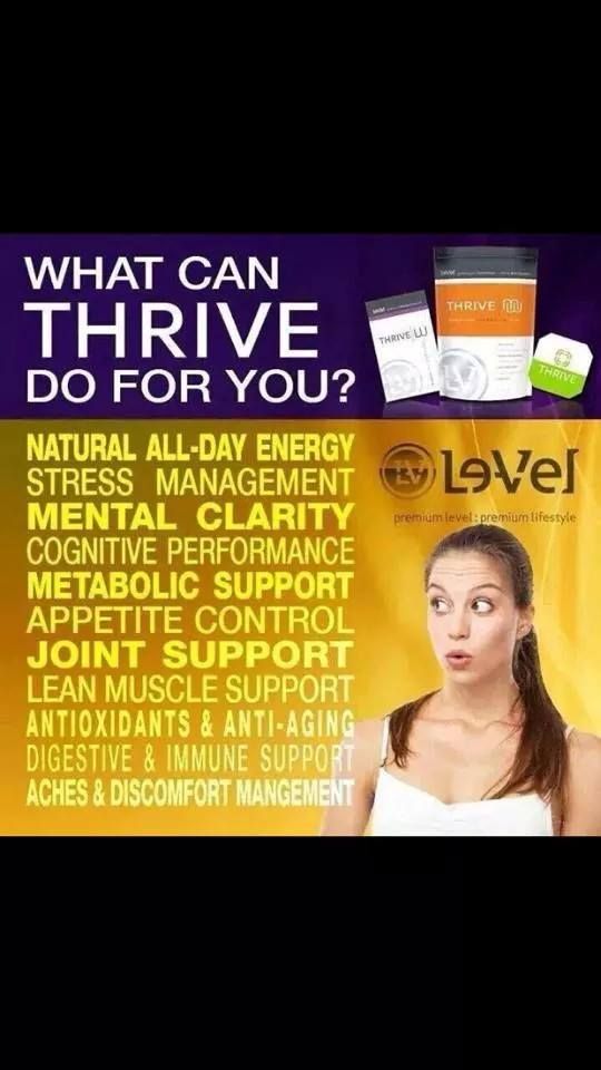 Cheri Langan Thrive Le-Vel Brand Promoter - Logo