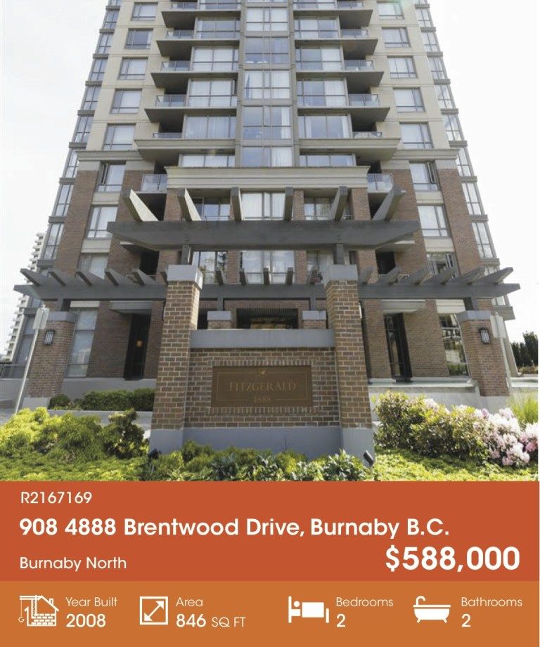 Cherry Yeung - Sutton Group - West Coast Realty - Cover photo