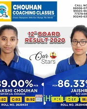 Chouhan Coaching Classes - Logo