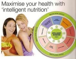 Club Avenue H24 Wellness Center - Logo