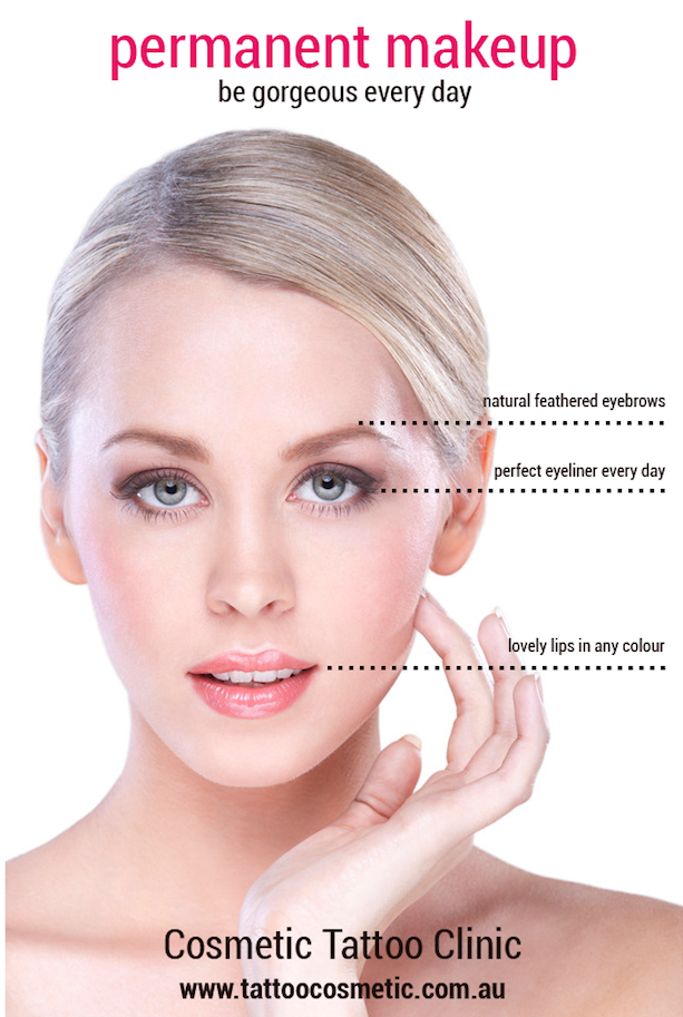 Cosmetic Tattoo Clinic - Logo