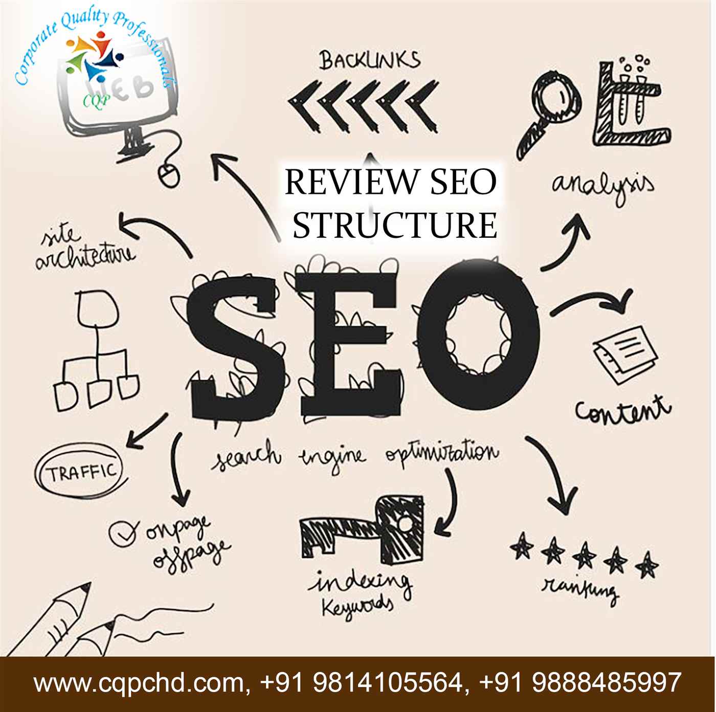 Cqpchd Pvt Ltd - Cover photo