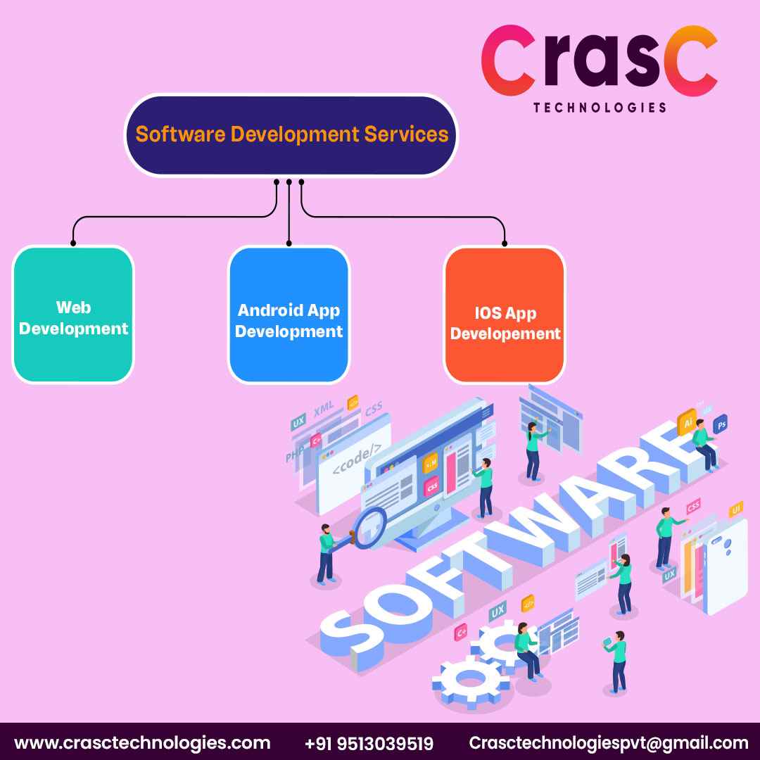 Crasc Technologies - Cover photo