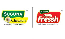 Danish Foods - Cover photo