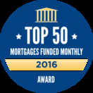 Dayana Cartusciello - 4d Mortgages - Cover photo