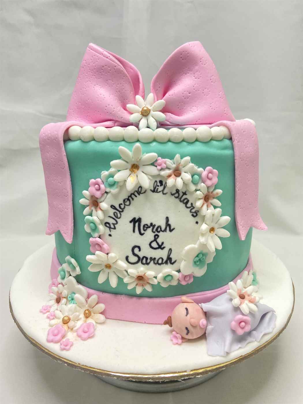 Do The Cakeway - Cover photo