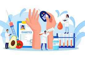 Dr A Chandra Diabetologist - Cover photo