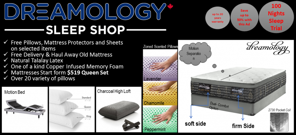 Dreamology Mattresses - Cover photo