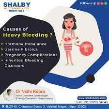 Dr Nidhi Kabra - Cover photo