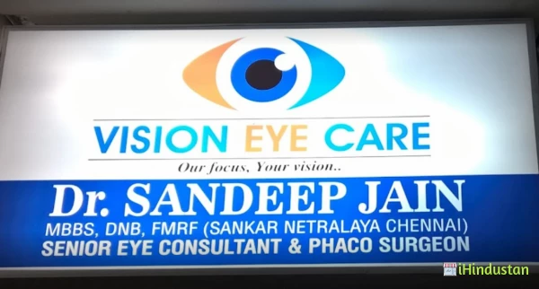 Dr. Sandeep Jain - Logo
