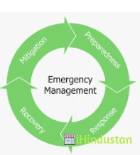 Emergency Approach - Logo