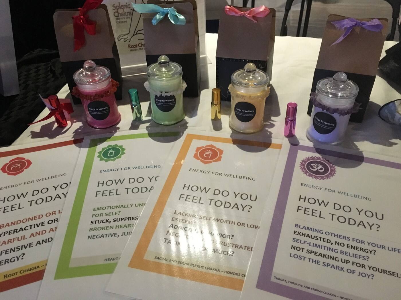 Energy for Wellbeing - Cover photo