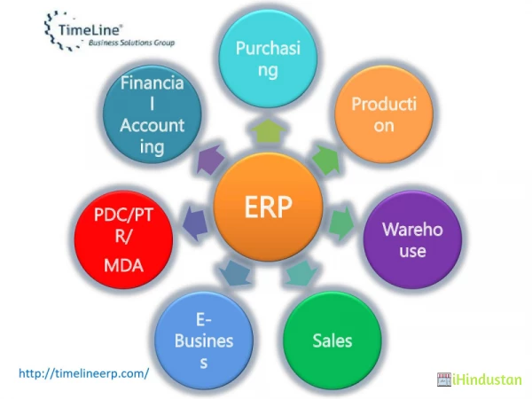 ERP Solutions companies in India Services Timeline - Logo