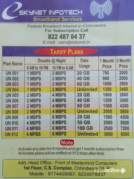 E Sky Net Infotech - Cover photo
