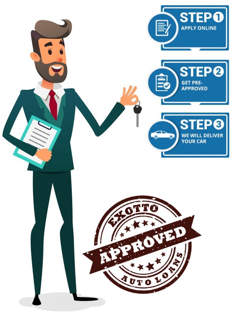 Exotto Car Loans - Logo