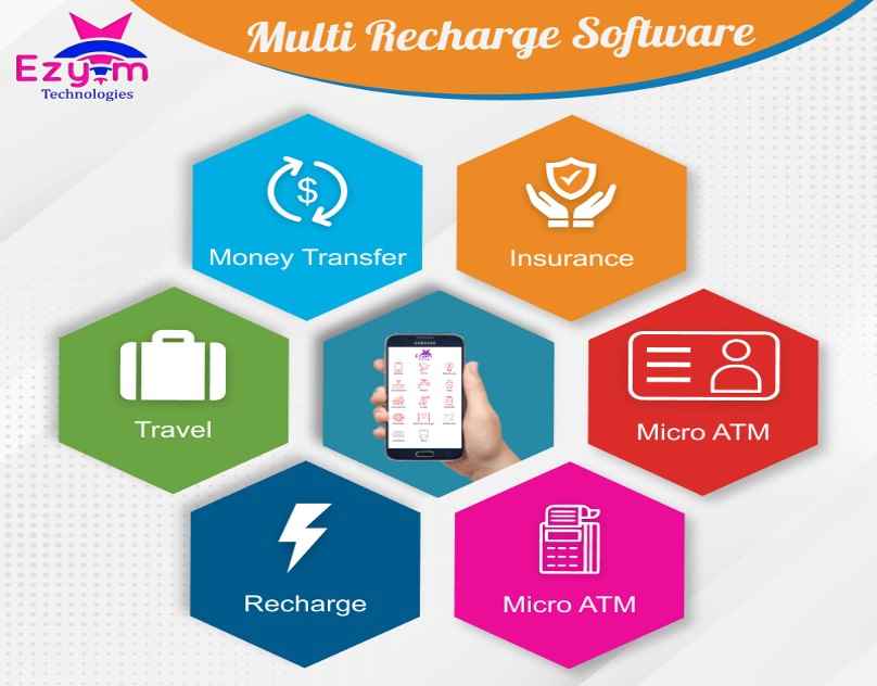 Ezytm Technologies - Cover photo
